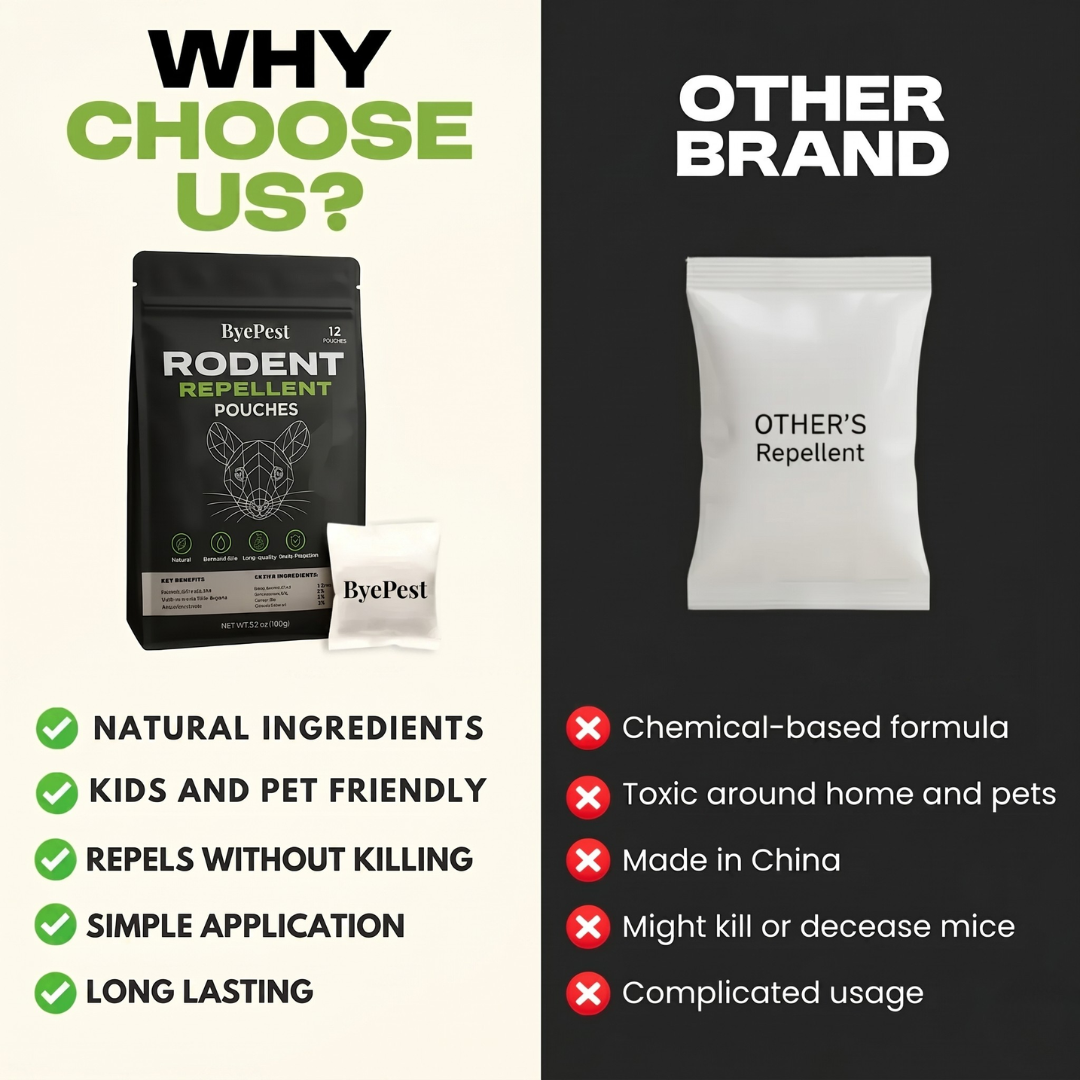 Pest Repellent Pouches