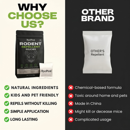 Pest Repellent Pouches